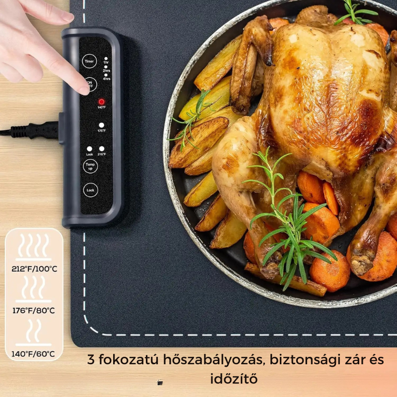 HOTIFY™ Intelligens Szilikon Hőlap